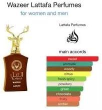 

<p><strong>“Desvendando o Poder do Perfume Arabic Collection N. A019 Wazeer”</strong></p>
<p>“></p>
<div class=
