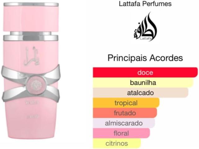 <p><strong>Descubra a Elegância do Yara: Nossa Experiência com o EDP!</strong></p><p>“></p><div class=