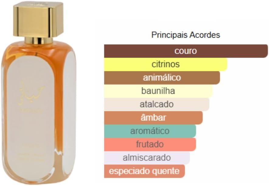 Descubra o Charme do Hayaati Gold Elixir: Nossa Avaliação