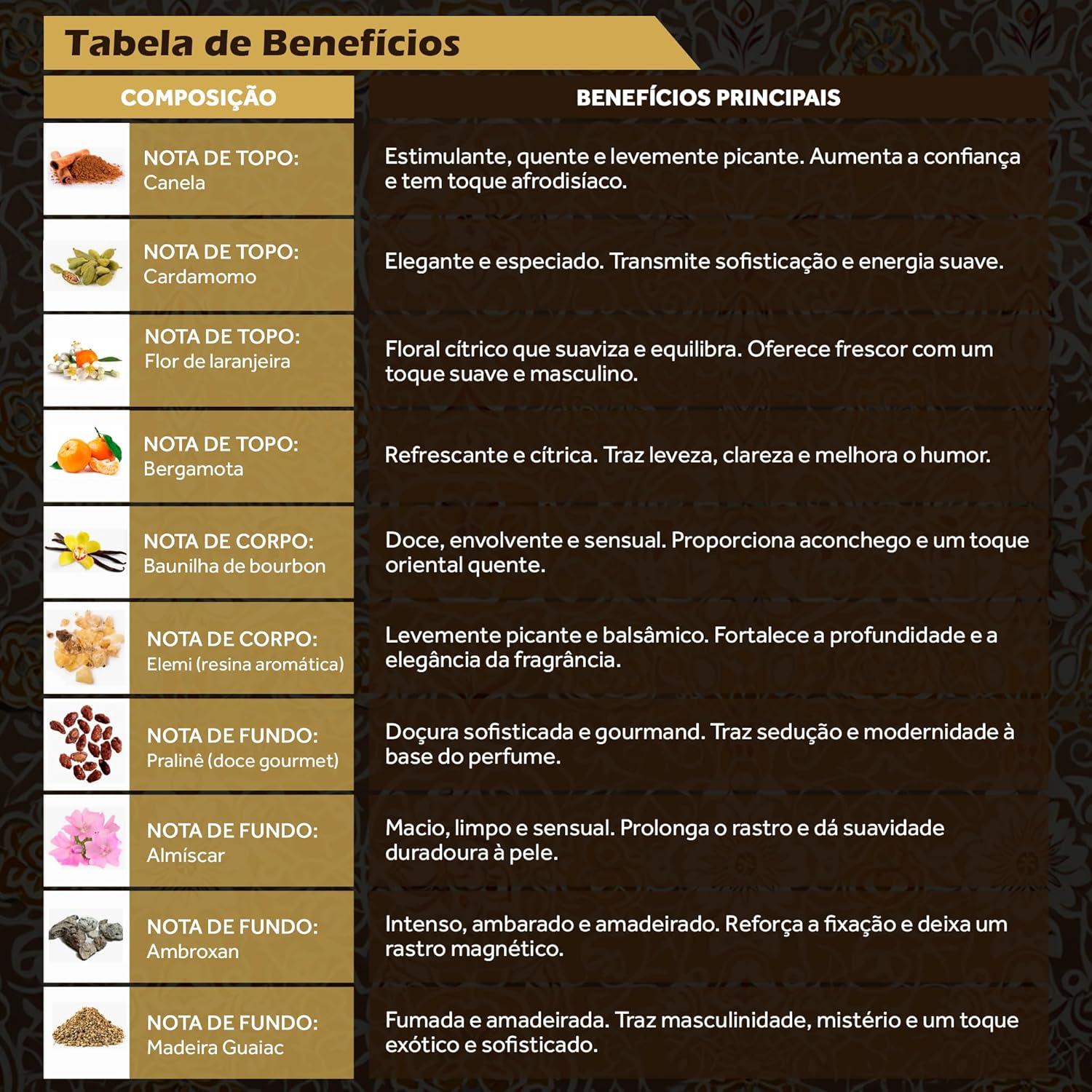 

<p><strong>Descubra a Elegância do Perfume Mystic: Uma Experiência Amadeirada</strong></p>
<p>“></p>
<div class=